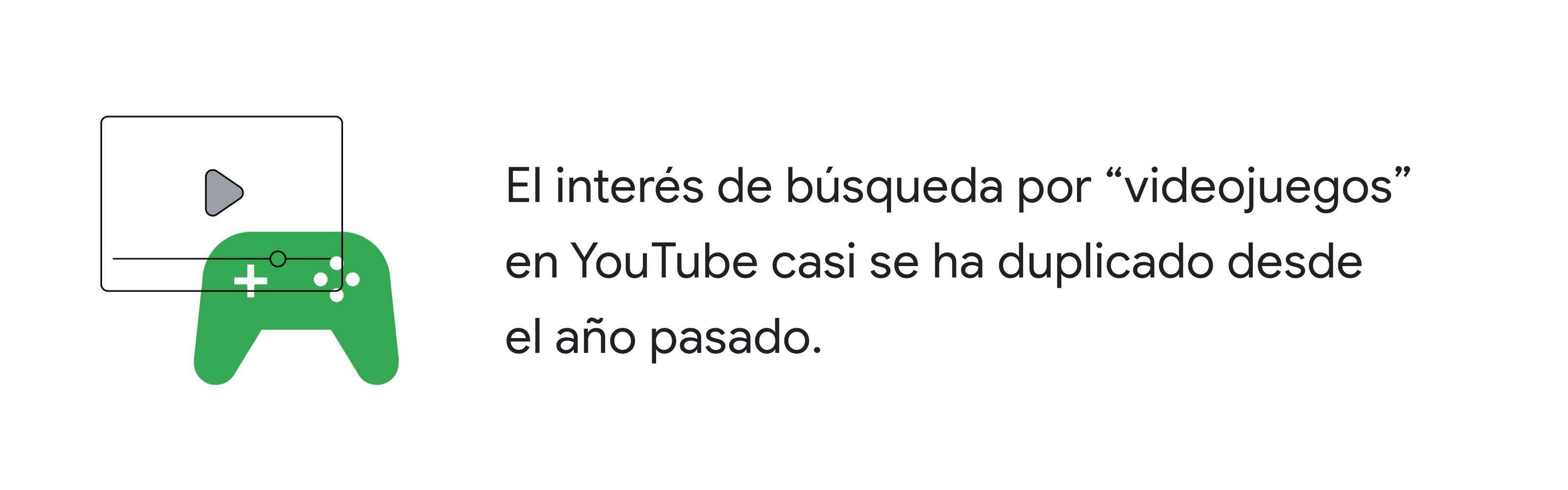 Qué pueden aprender los profesionales del marketing de la guía para sacar partido de los videojuegos online