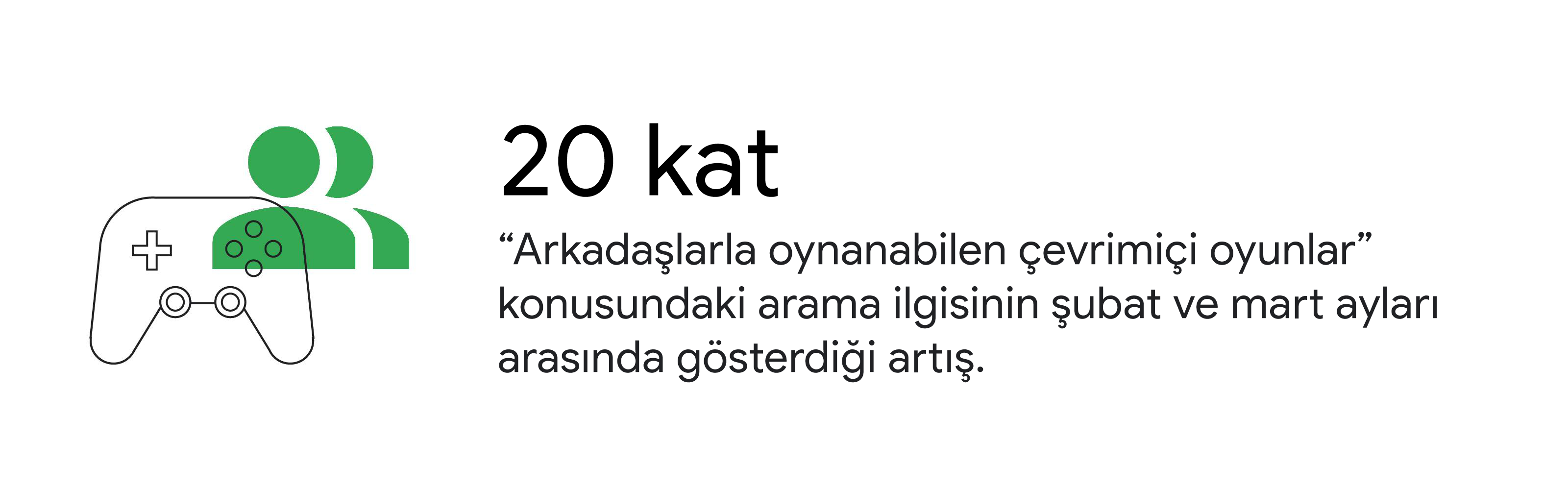 Pazarlamacıların, çevrimiçi oyunların kazandıran stratejilerinden alabileceği dersler