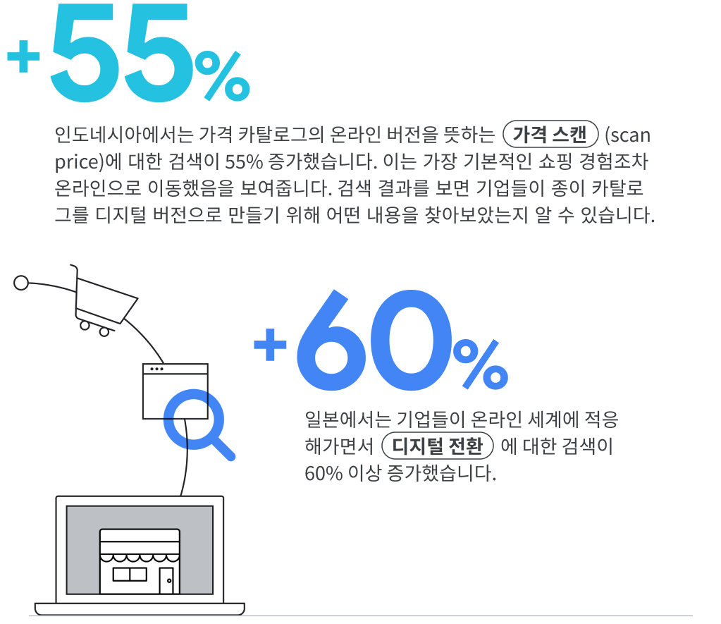 YIS 2021 KR_Trend 1_08