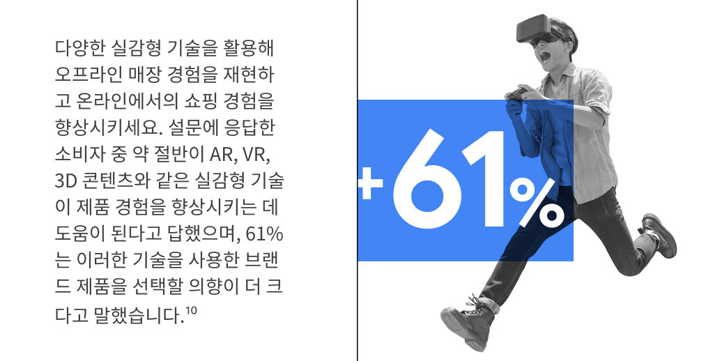YIS 2021 KR_Trend 1_29_Revised