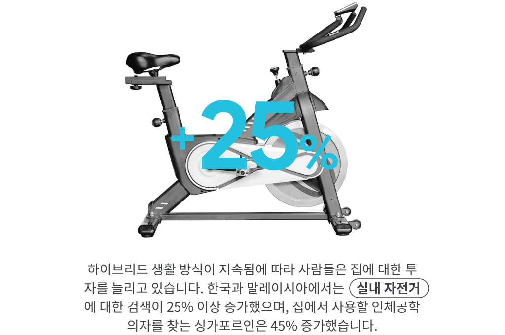 YIS 2021 KR_Trend 2_06