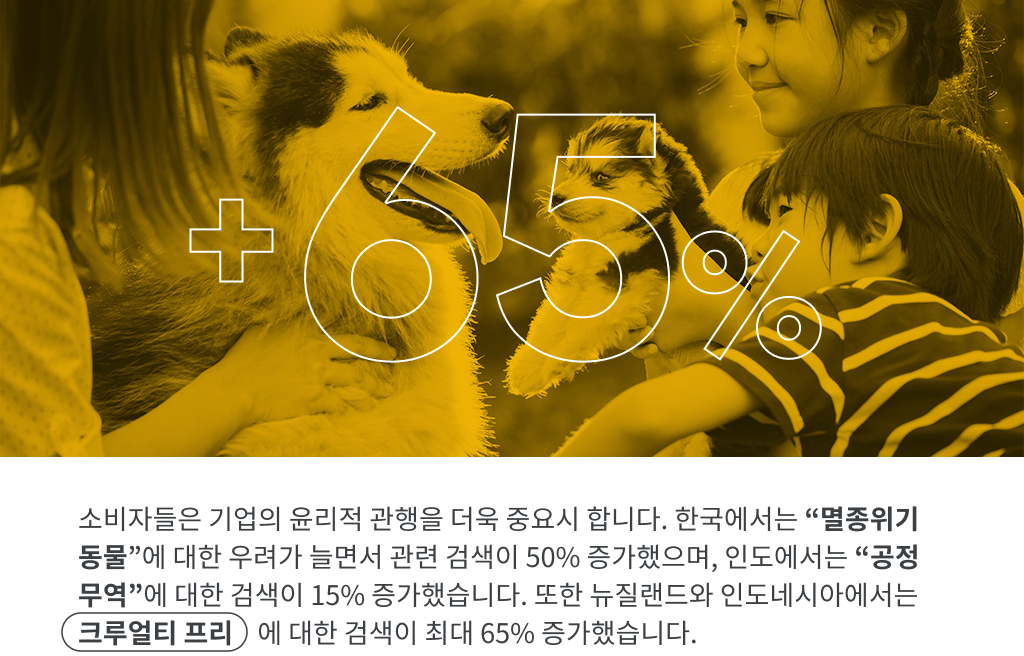YIS 2021 KR_Trend 4_08