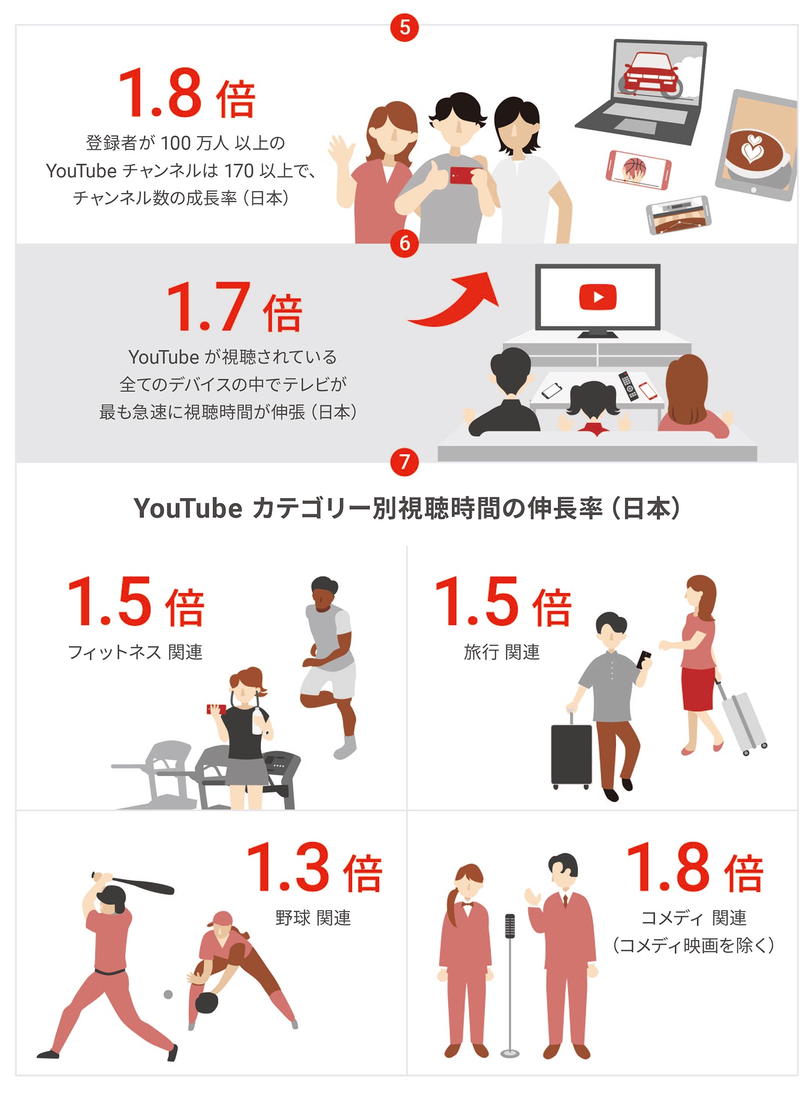 YT_booklet_1600_191210_P5_ver2.jpg