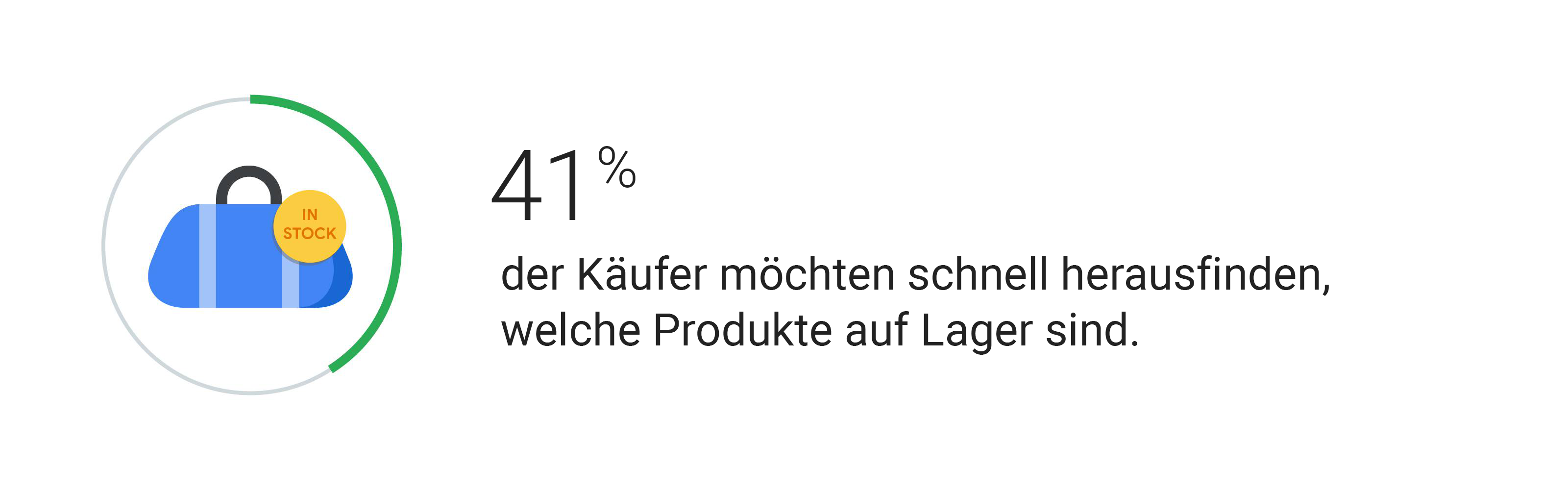 Keine Angst vor Smartphone-Nutzern in Ihrem Laden – so überzeugen Sie sie