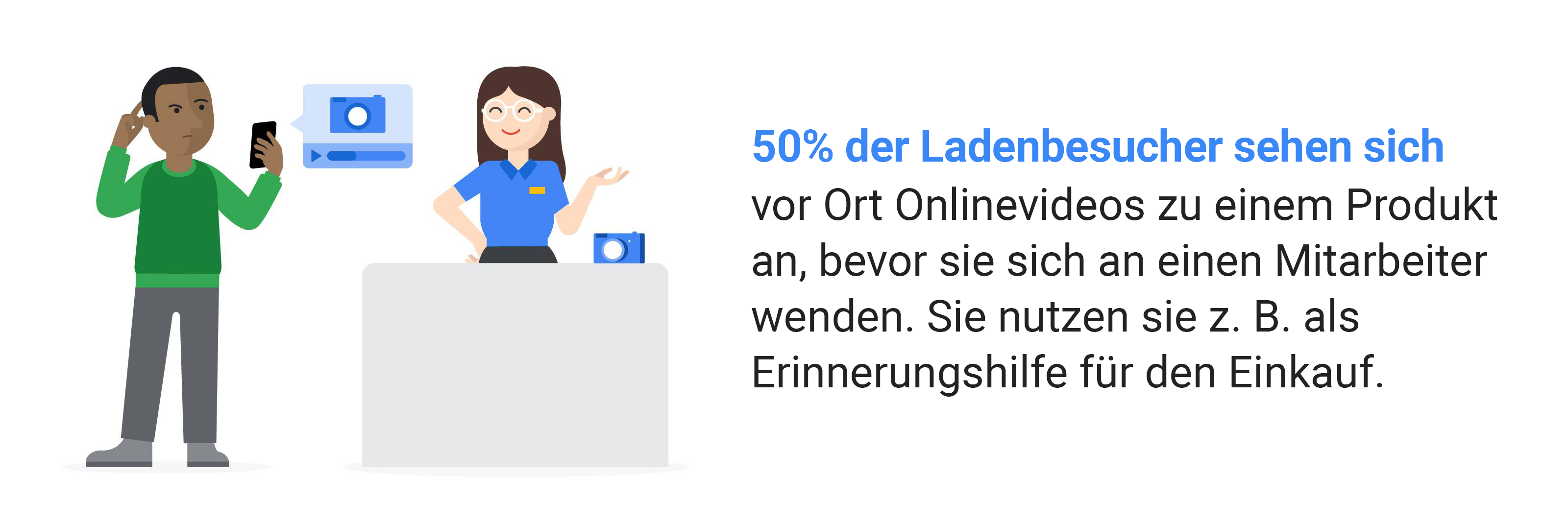 Keine Angst vor Smartphone-Nutzern in Ihrem Laden – so überzeugen Sie sie