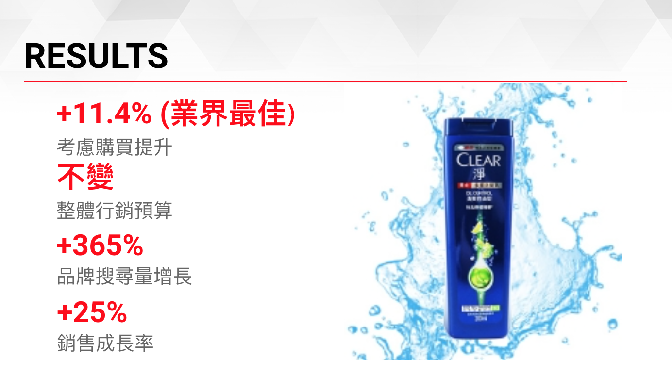 unilever_tw_3