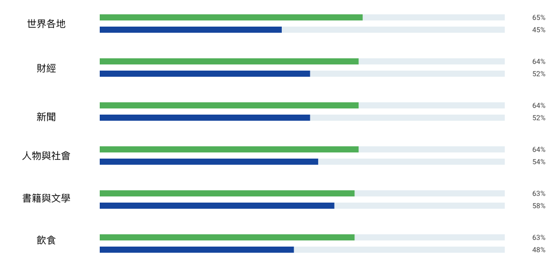 ad-viewability-state_tw_simpleversion_3
