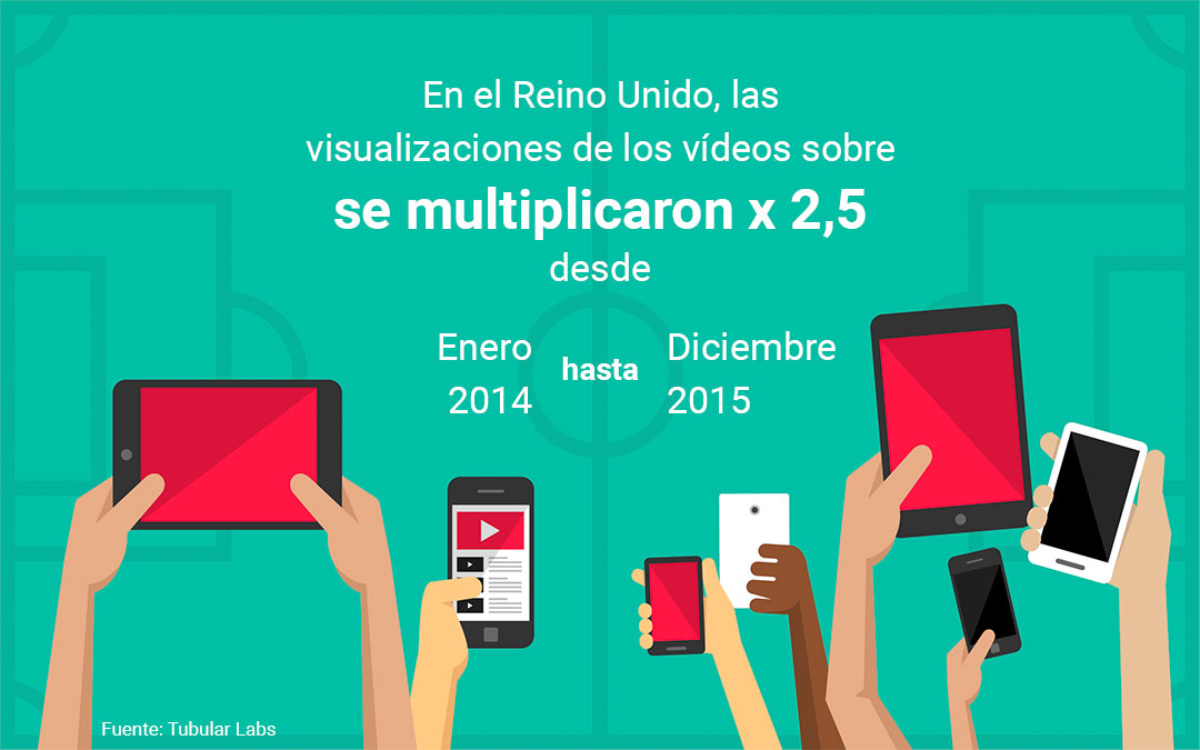 YouTube-y-la-Eurocopa-mucho-mas-que-90-minutos