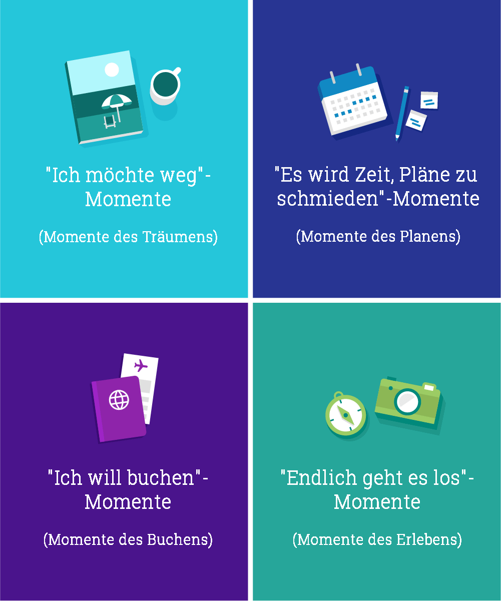 a3dd6_DE-travel-micro-moments