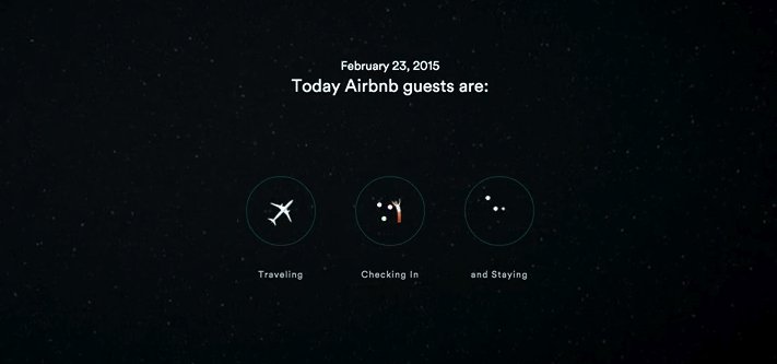 arbnb-1