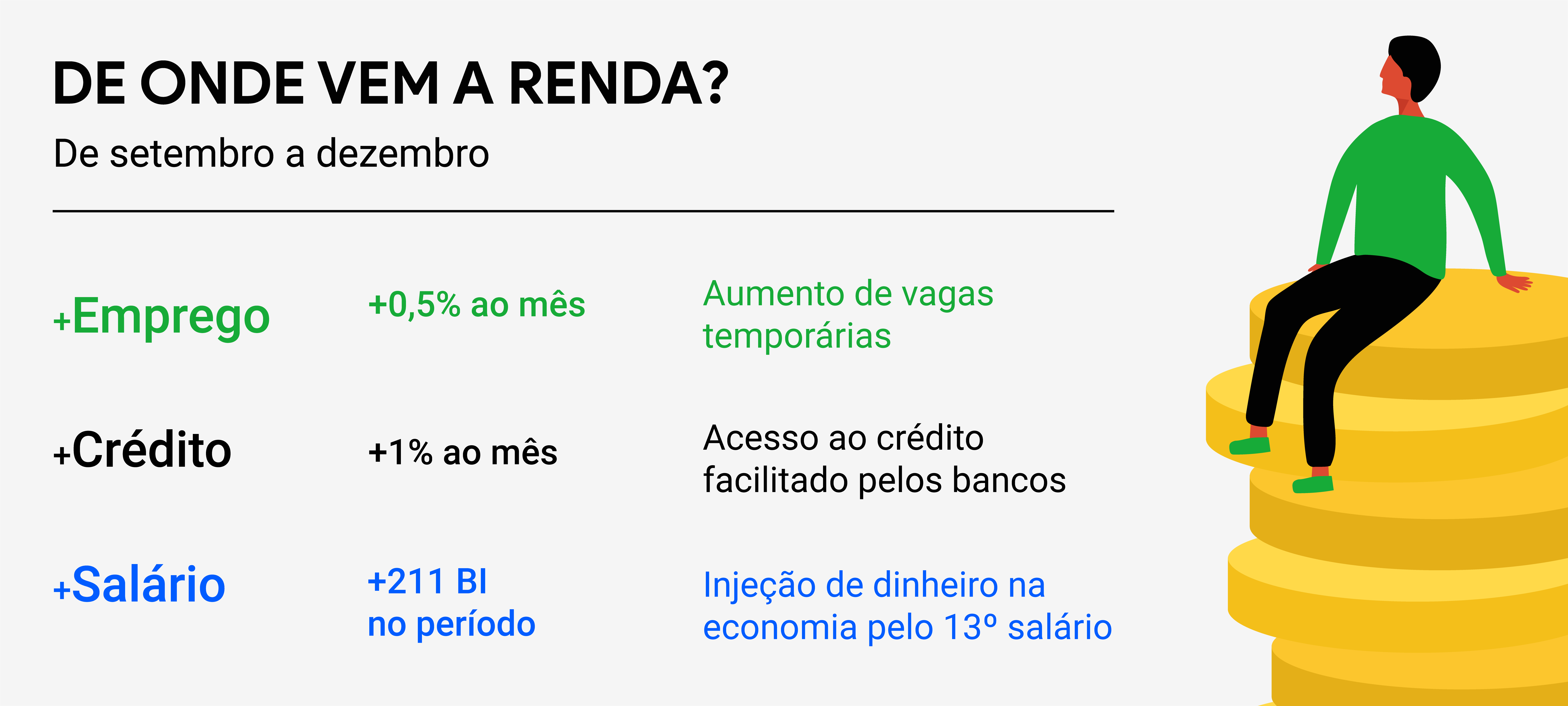 Descubra os diferentes papéis da Black Friday na vida do brasileiro