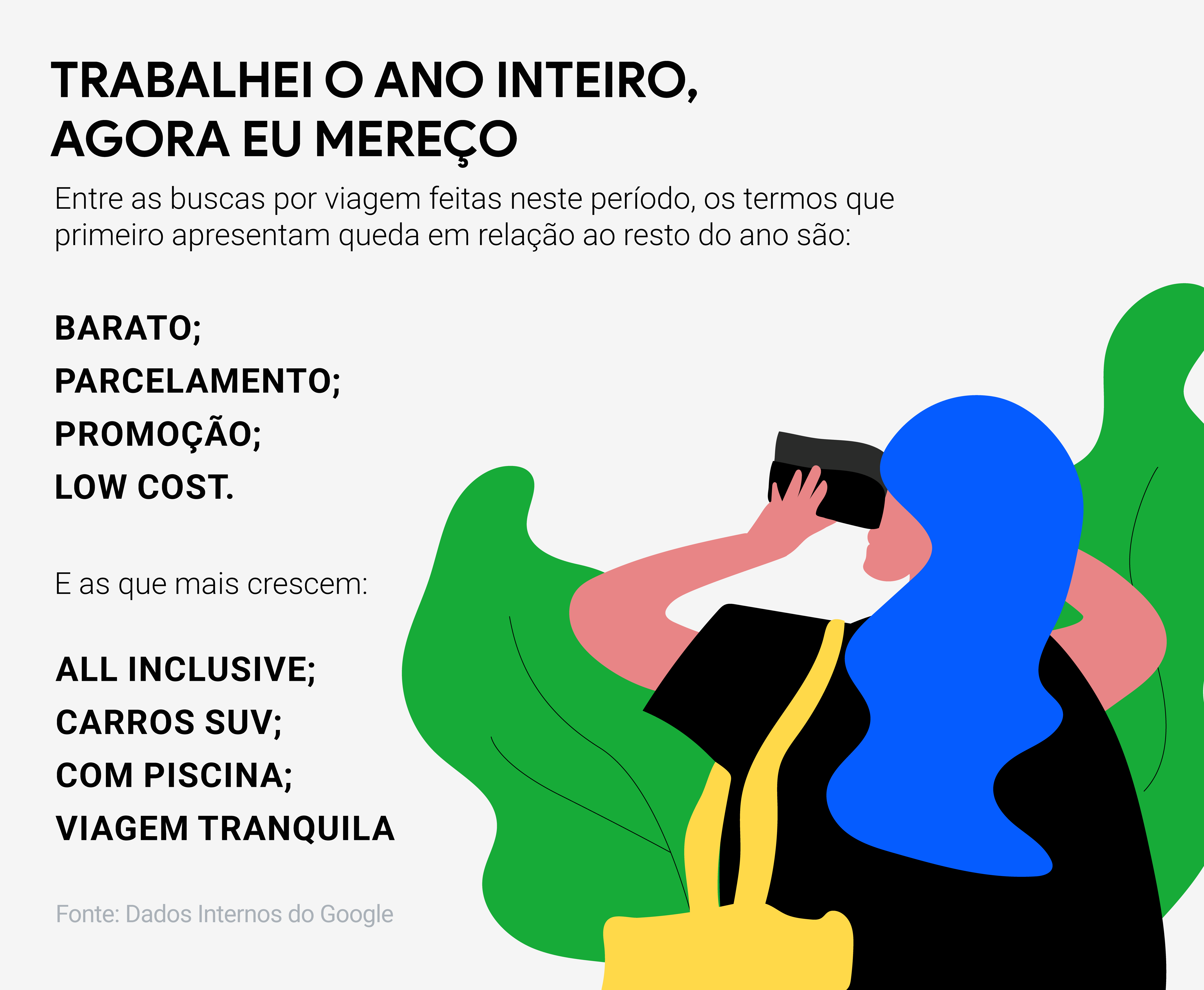 Descubra os diferentes papéis da Black Friday na vida do brasileiro