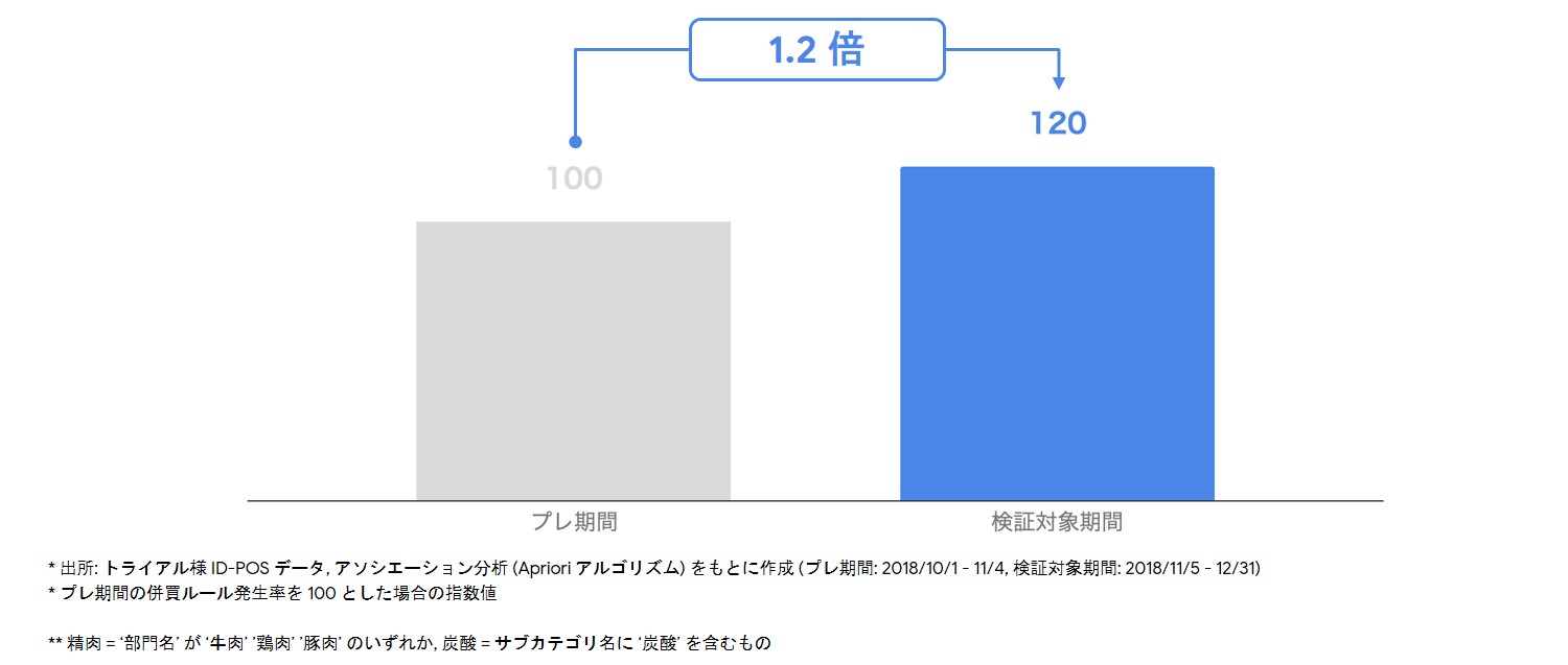 asahiinryo