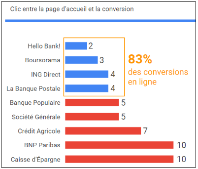 b0daa_Banque_Assurance_2