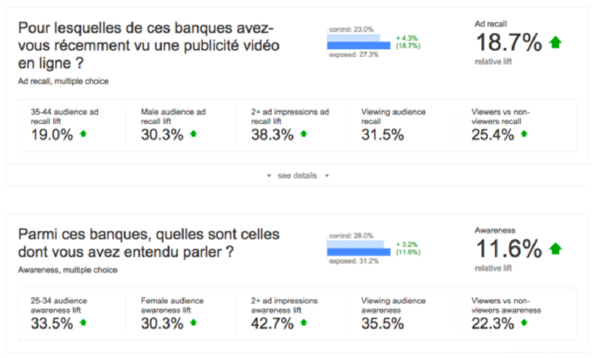 c7da2_HelloBank_BrandLift