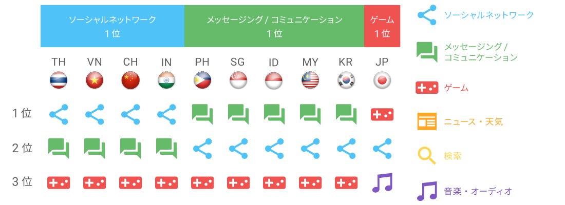 chart_0004_1_3