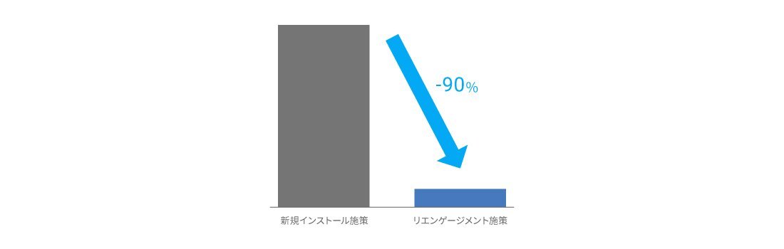 chart_0007_2