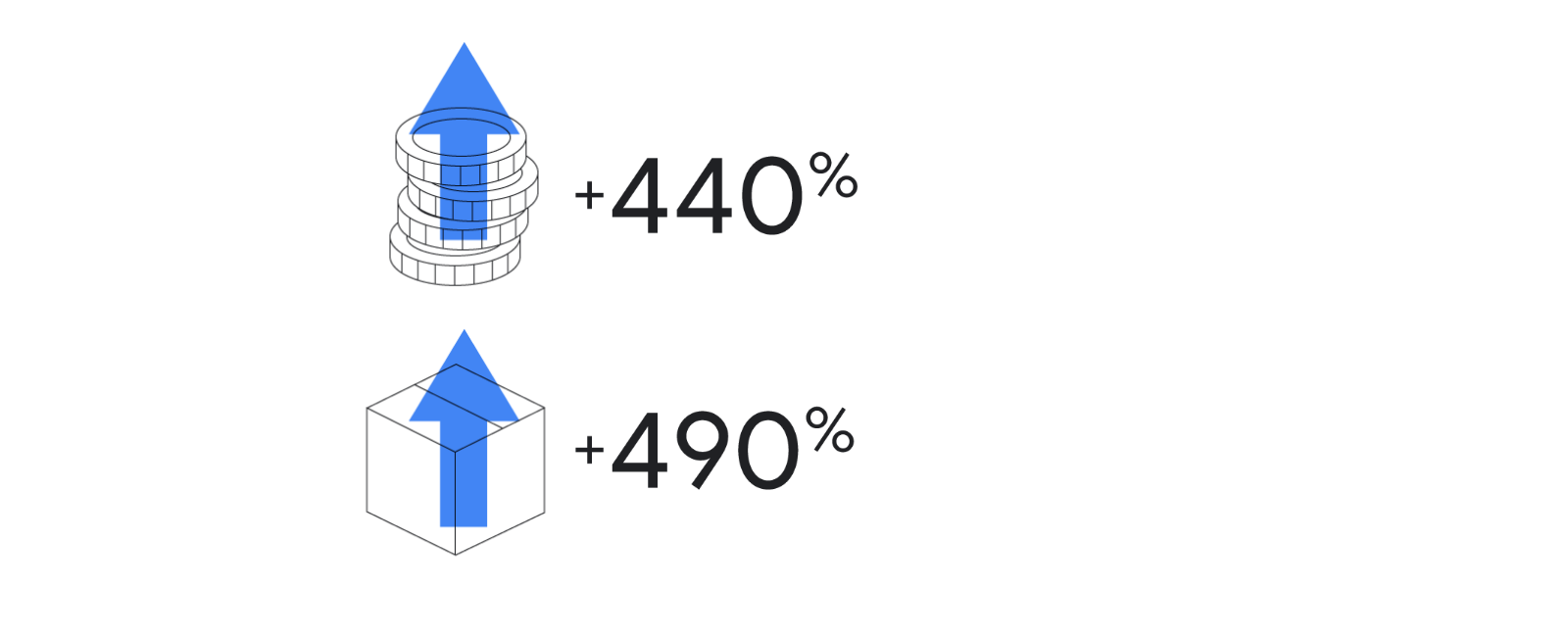 come-incrementare-vendite-online.png