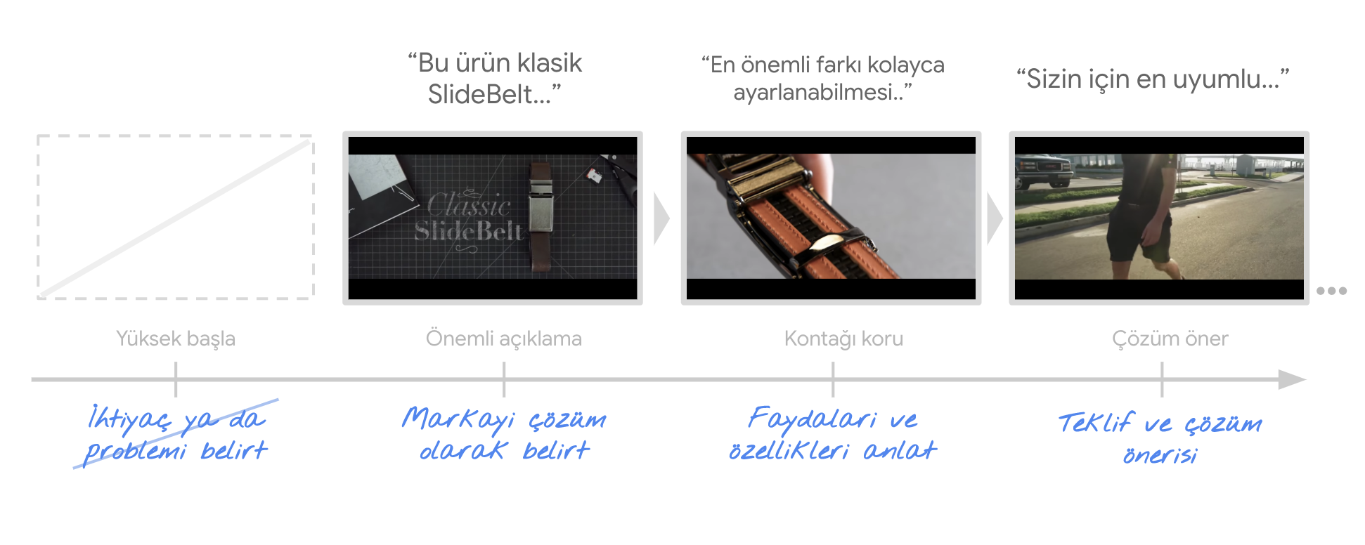 creative 5.png