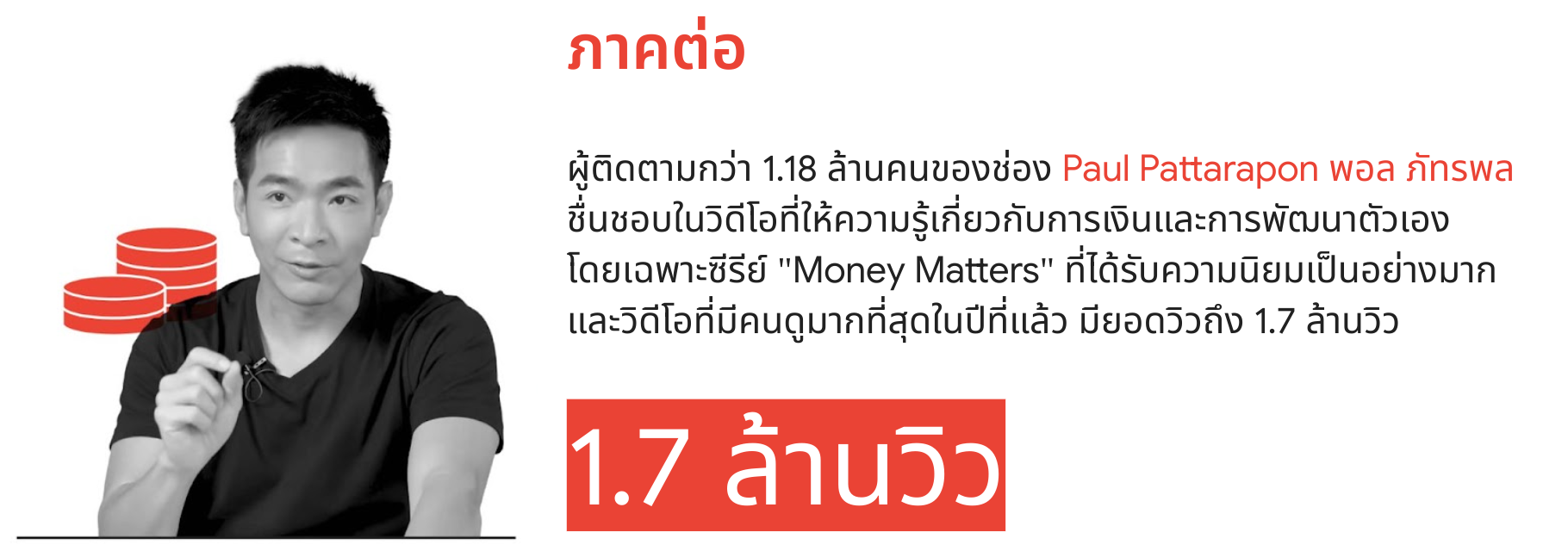 ผู้ติดตามกว่า 1.18 ล้านคนของช่อง Paul Pattarapon พอล ภัทรพล ชื่นชอบในวิดีโอที่ให้ความรู้เกี่ยวกับการเงินและการพัฒนาตัวเองโดยเฉพาะซีรีย์ "Money Matters" ที่ได้รับความนิยมเป็นอย่างมากและวิดีโอที่มีคนดูมากที่สุดในปีที่แล้ว มียอดวิวถึง 1.7 ล้านวิว