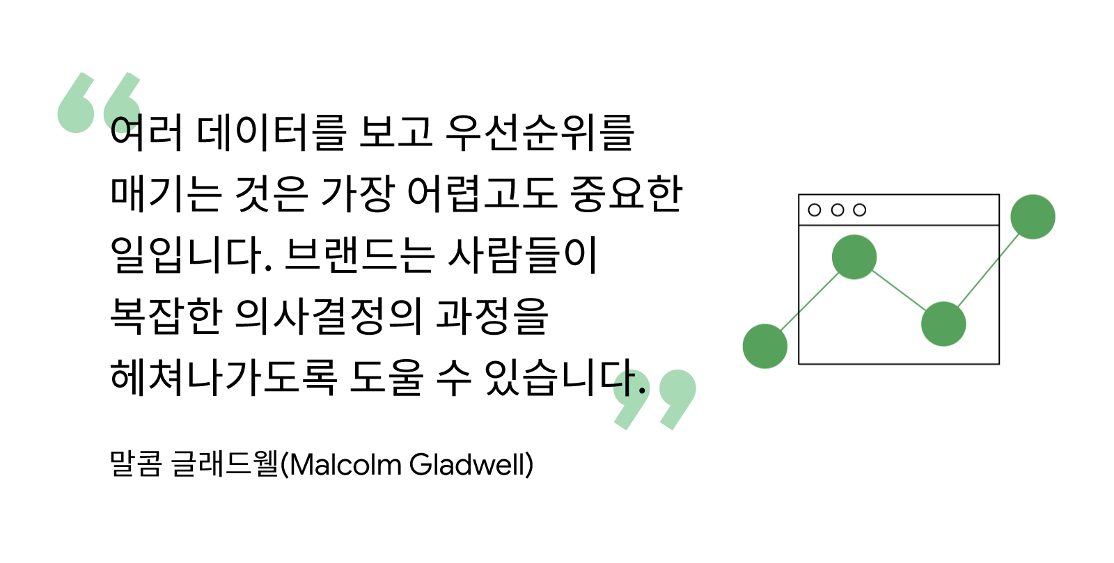 Malcolm Gladwell and Byron Sharp: Helping brands decode consumer decisions-2KO