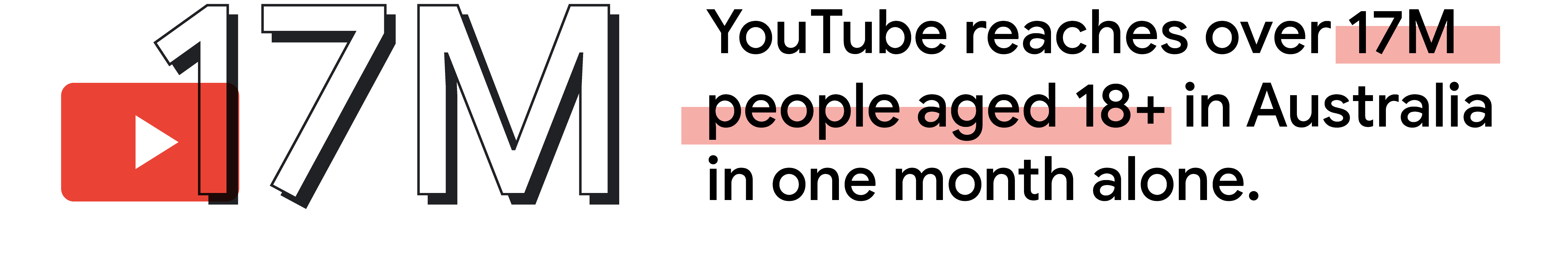 YouTube reaches over 17M people aged 18+ in Australia in one month alone.