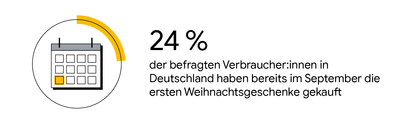 Grafik: Eine illustrierte Statistikkarte mit dem Text: „24 % der befragten Verbraucher:innen in Deutschland haben bereits im September die ersten Weihnachtsgeschenke gekauft“. Links davon ist ein Kalender abgebildet, auf dem der Monat September gelb hervo