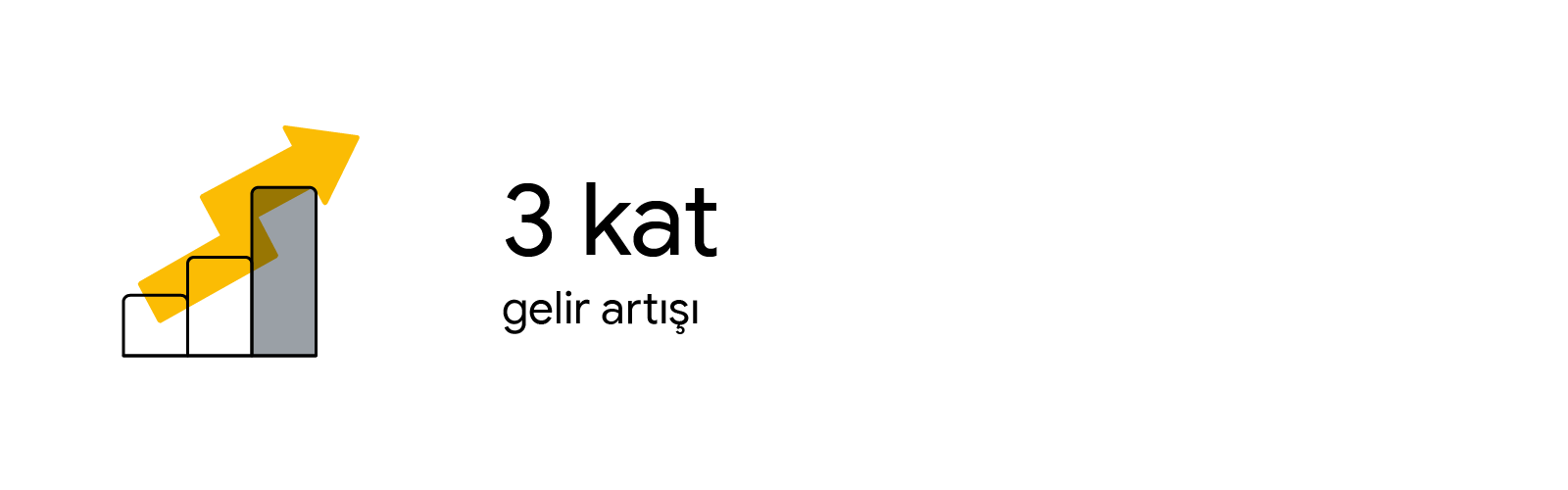 Üzerinde "3 kat gelir artışı" yazan siyah-beyaz bir istatistik kartı. İstatistiğin solunda ise artan değerler içeren bir çubuk grafiğin ve yukarıyı gösteren bir okun illüstrasyonu yer alıyor.
