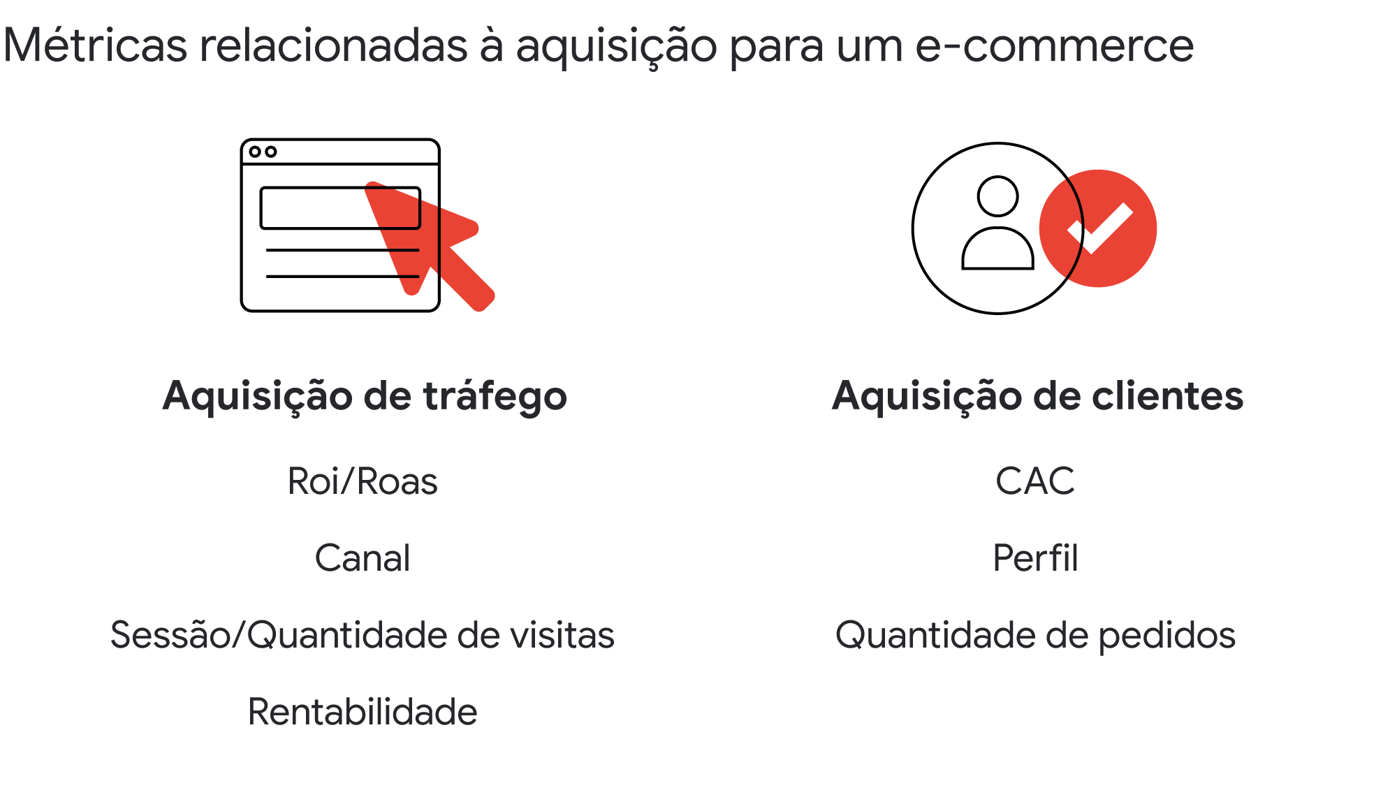 Veja dicas da VTEX para melhorar a performance da aquisição de tráfego e de usuários- Inline 01 Desktop