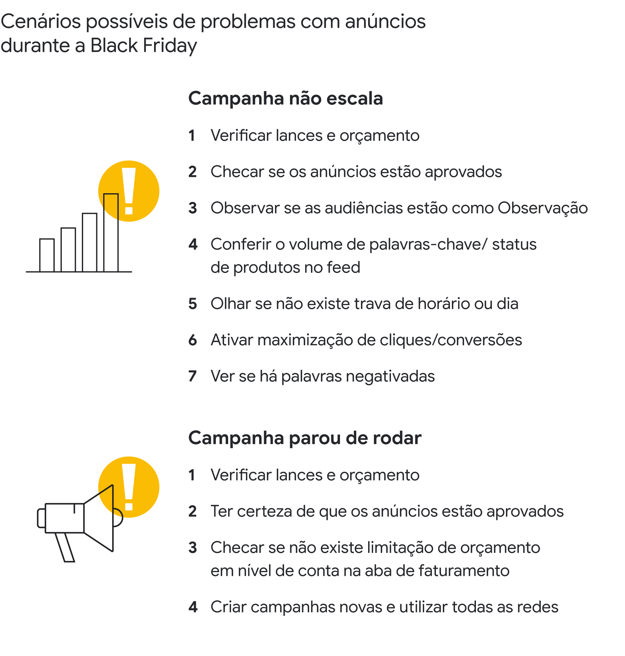 Reunimos as melhores práticas para anunciantes na Black Friday