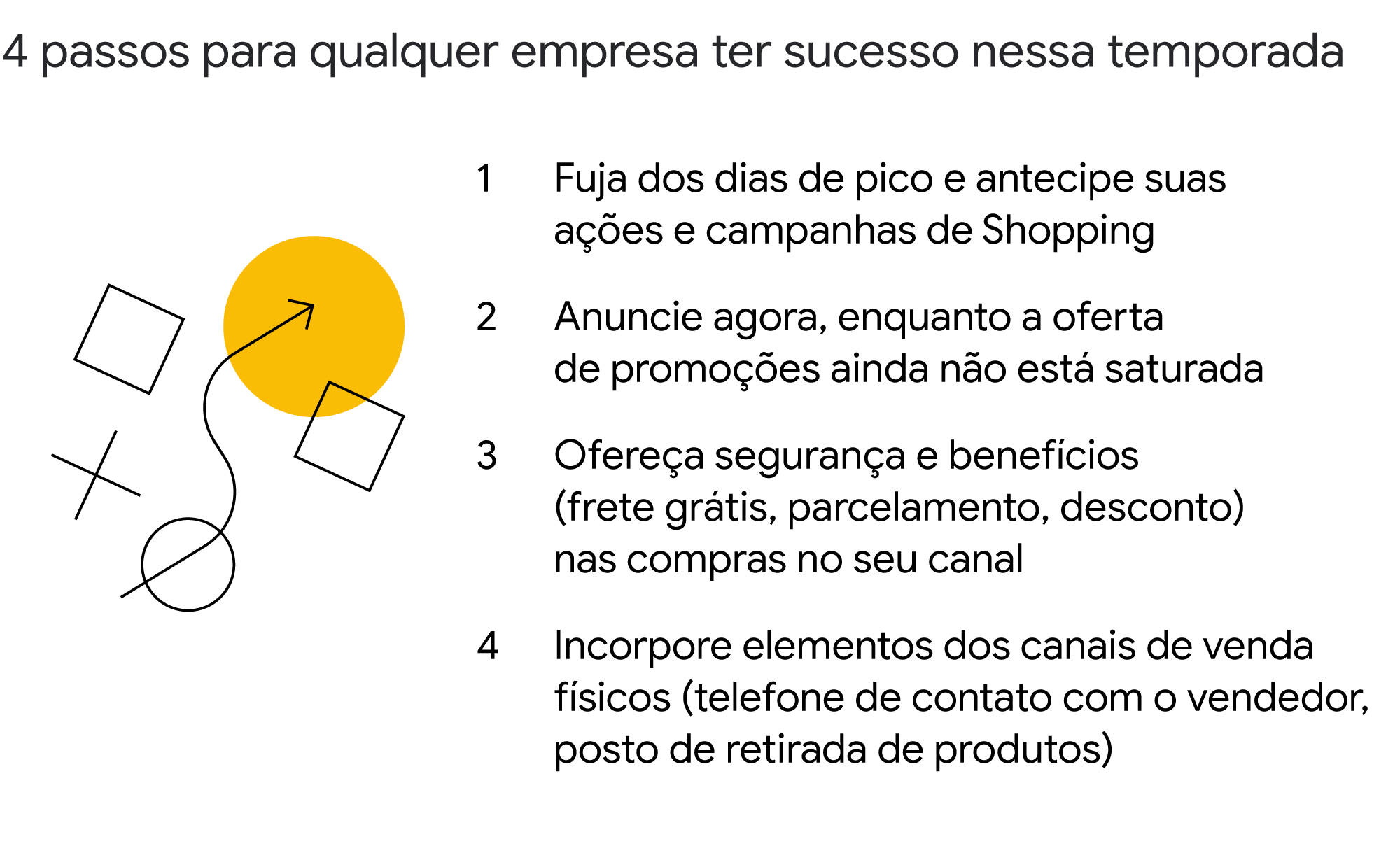 Dados e insights para ampliar a comunicação e as vendas do seu negócio na Black Friday