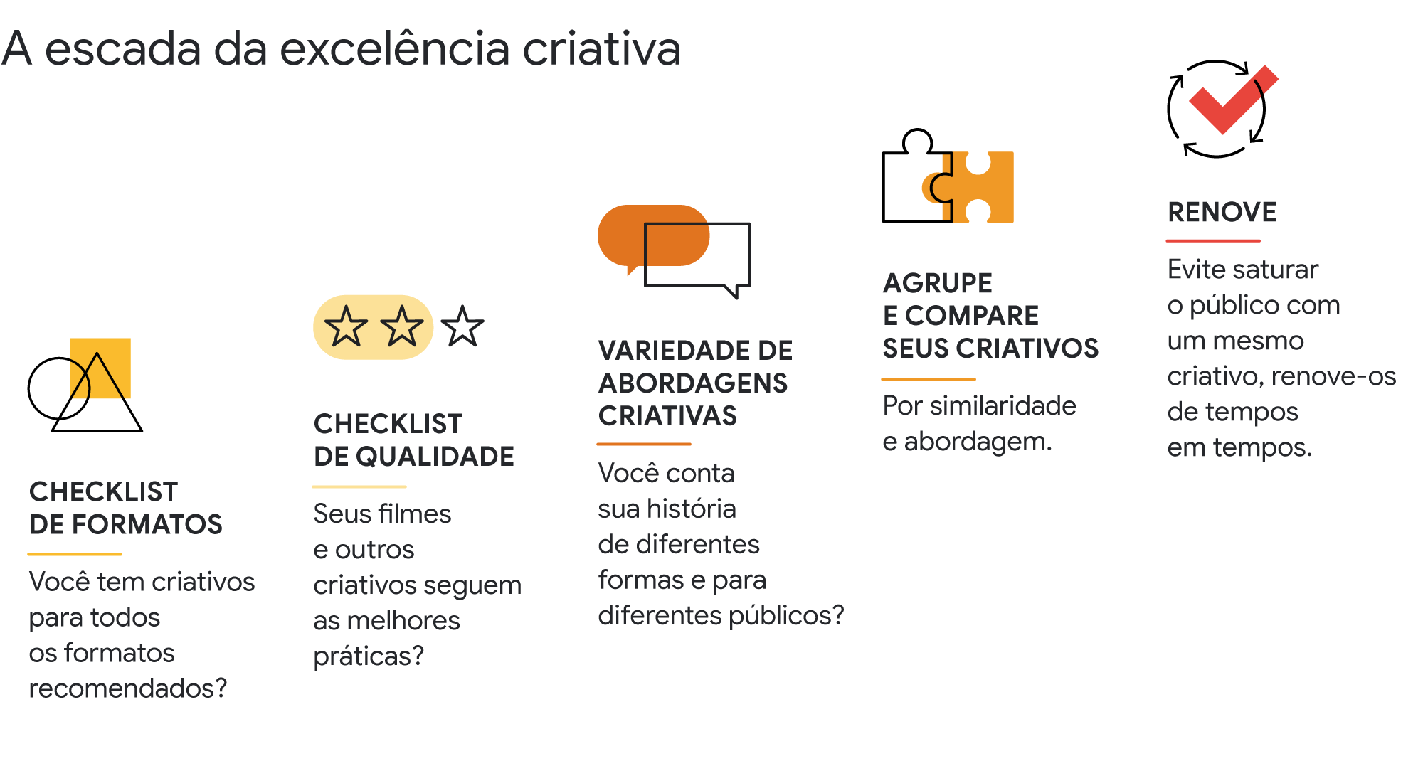Aprenda a planejar e configurar uma campanha com foco em download e engajamento de apps-1DESK