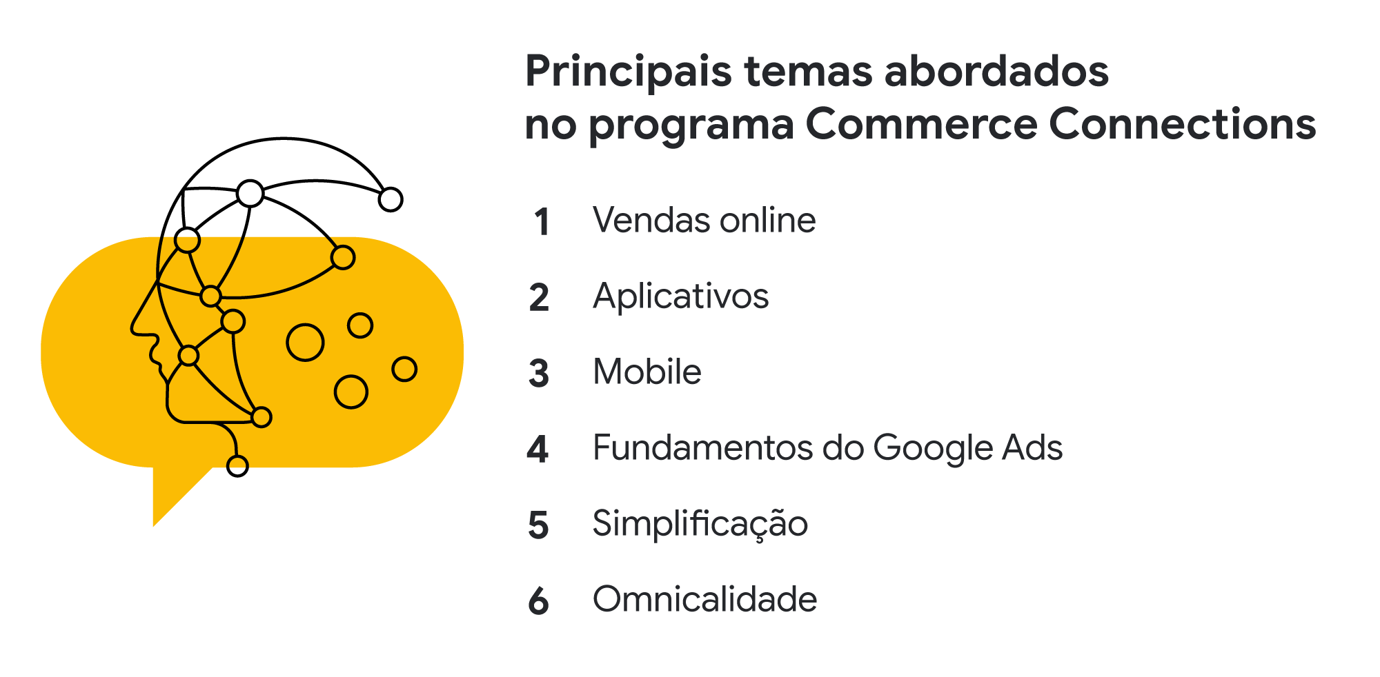 Commerce Connections Academy: uma série de treinamentos sobre o comércio omnichannel