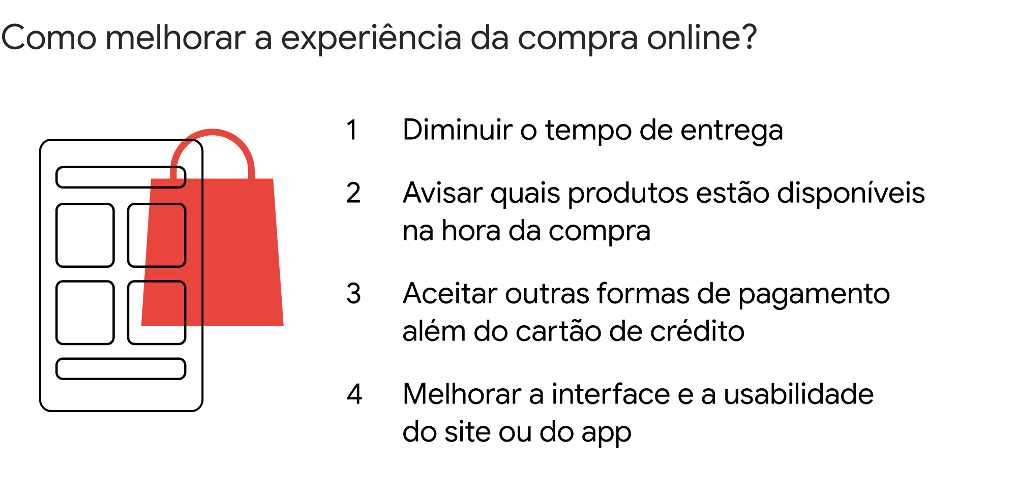 Como usar o contexto a favor dos negócios: os novos comportamentos de compra que vieram para ficar