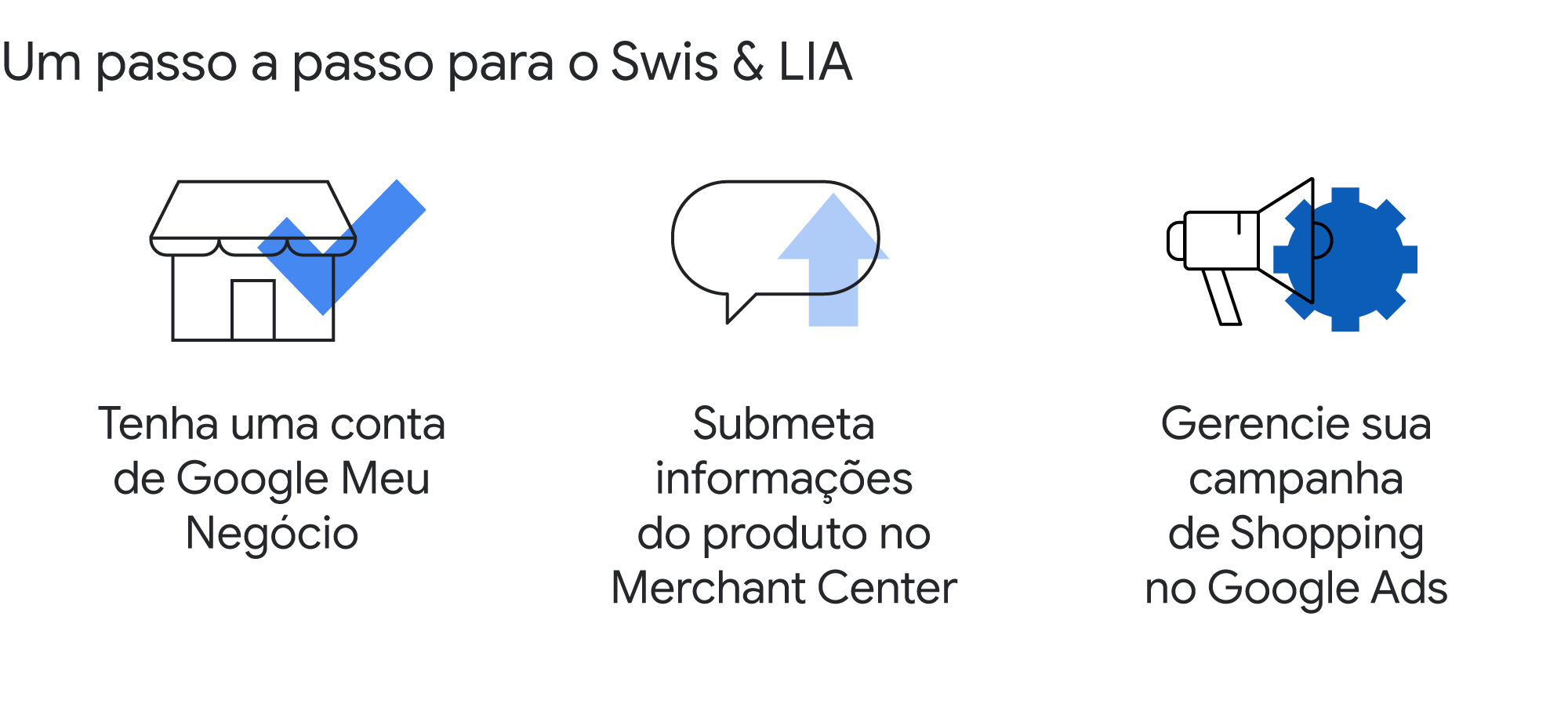 Soluções O2O: presença online para gerar mais vendas nas lojas físicas
