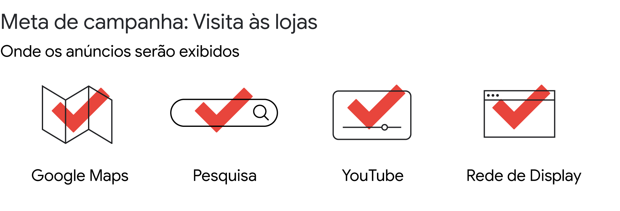 Como ações no digital podem atrair mais clientes e favorecer seu comércio