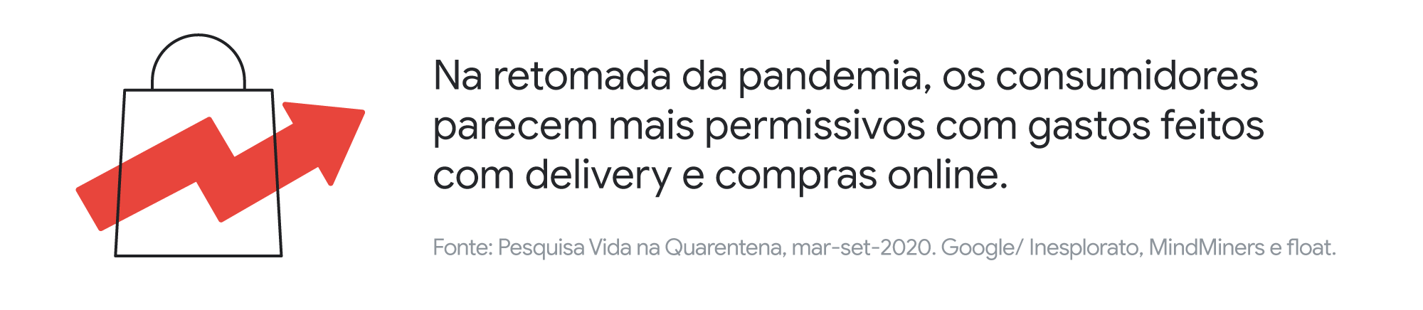 Como ações no digital podem atrair mais clientes e favorecer seu comércio