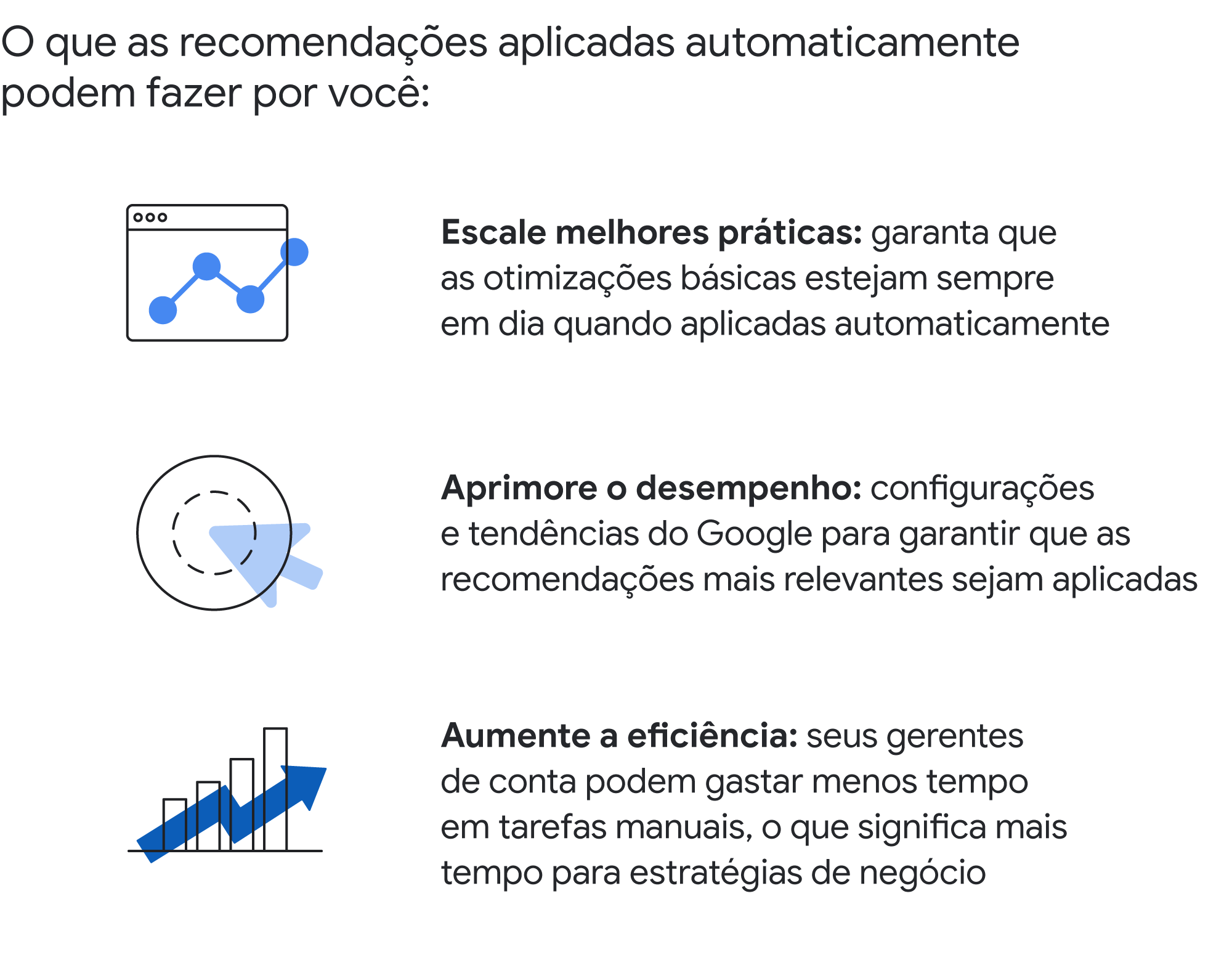 Já ouviu falar em Pontuação de Otimização? Saiba usar a ferramenta para melhorar a performance de campanha