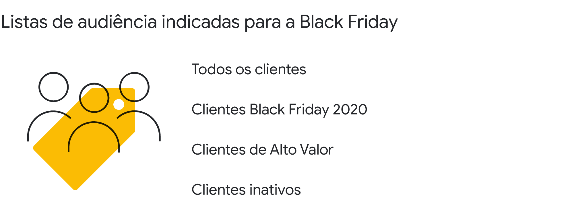 Saiba como ter campanhas mais eficientes na Black Friday com o Search Ads 360 e Customer Match - Inline 02 Desktop