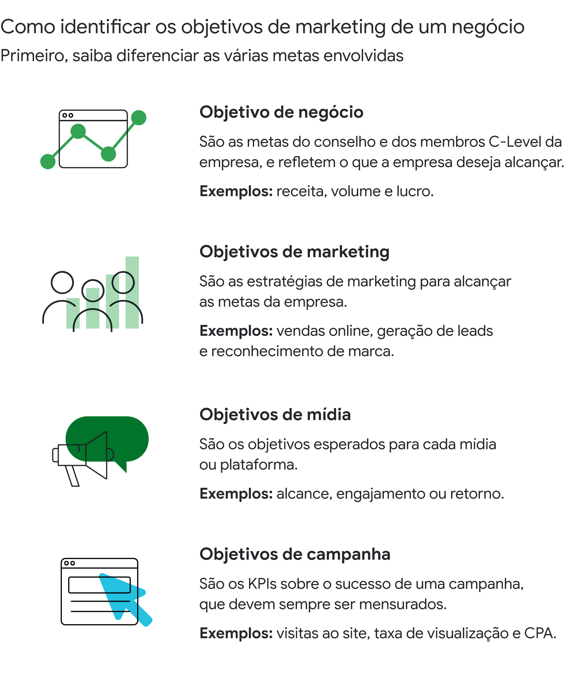 Os treinamentos mais vistos do Google Academy em 2021 que continuam fundamentais em 2022 - inline 02 desktop