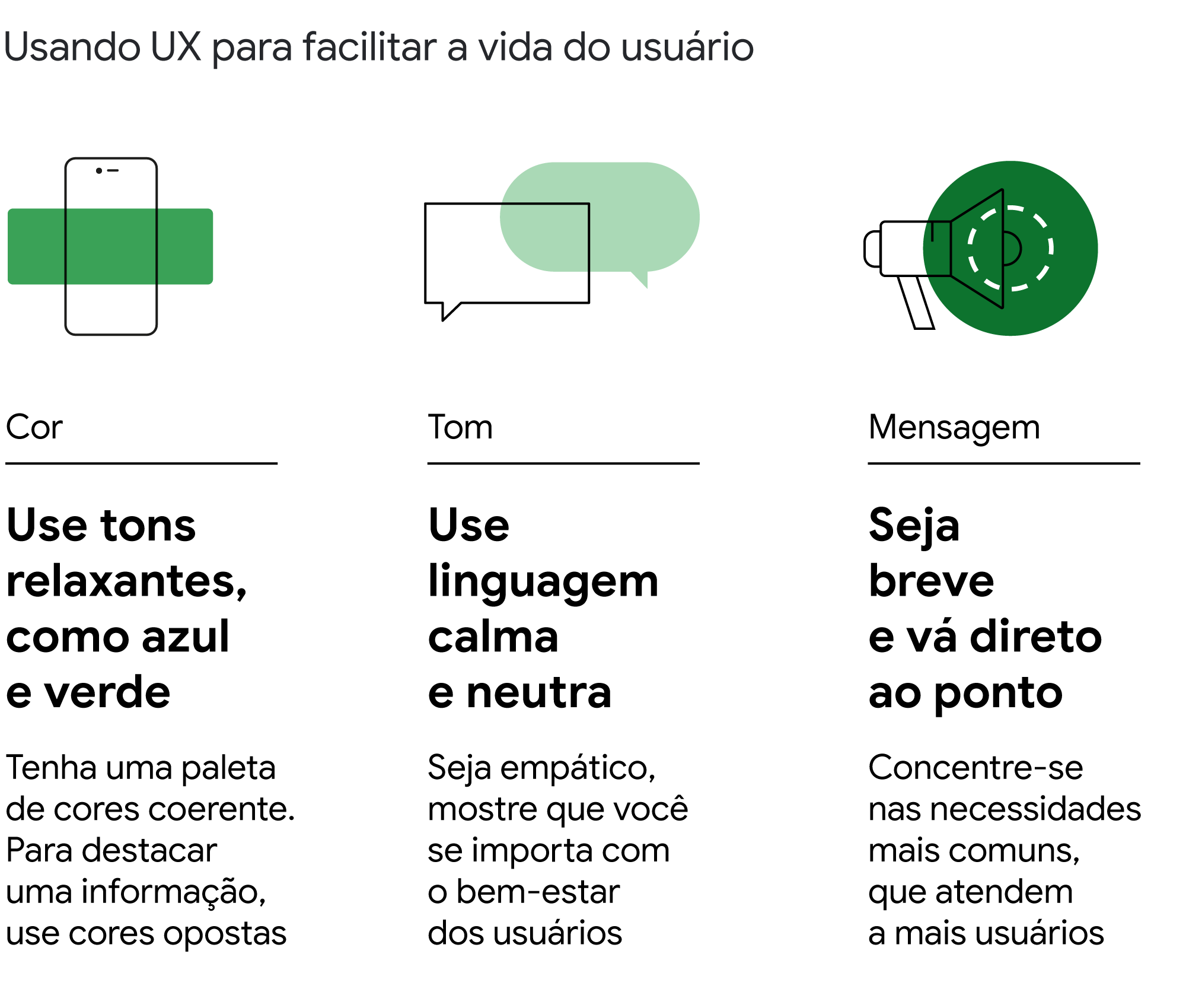 Ajudar os usuários ajuda os negócios: táticas de UX para uma estratégia mobile focada no consumidor
