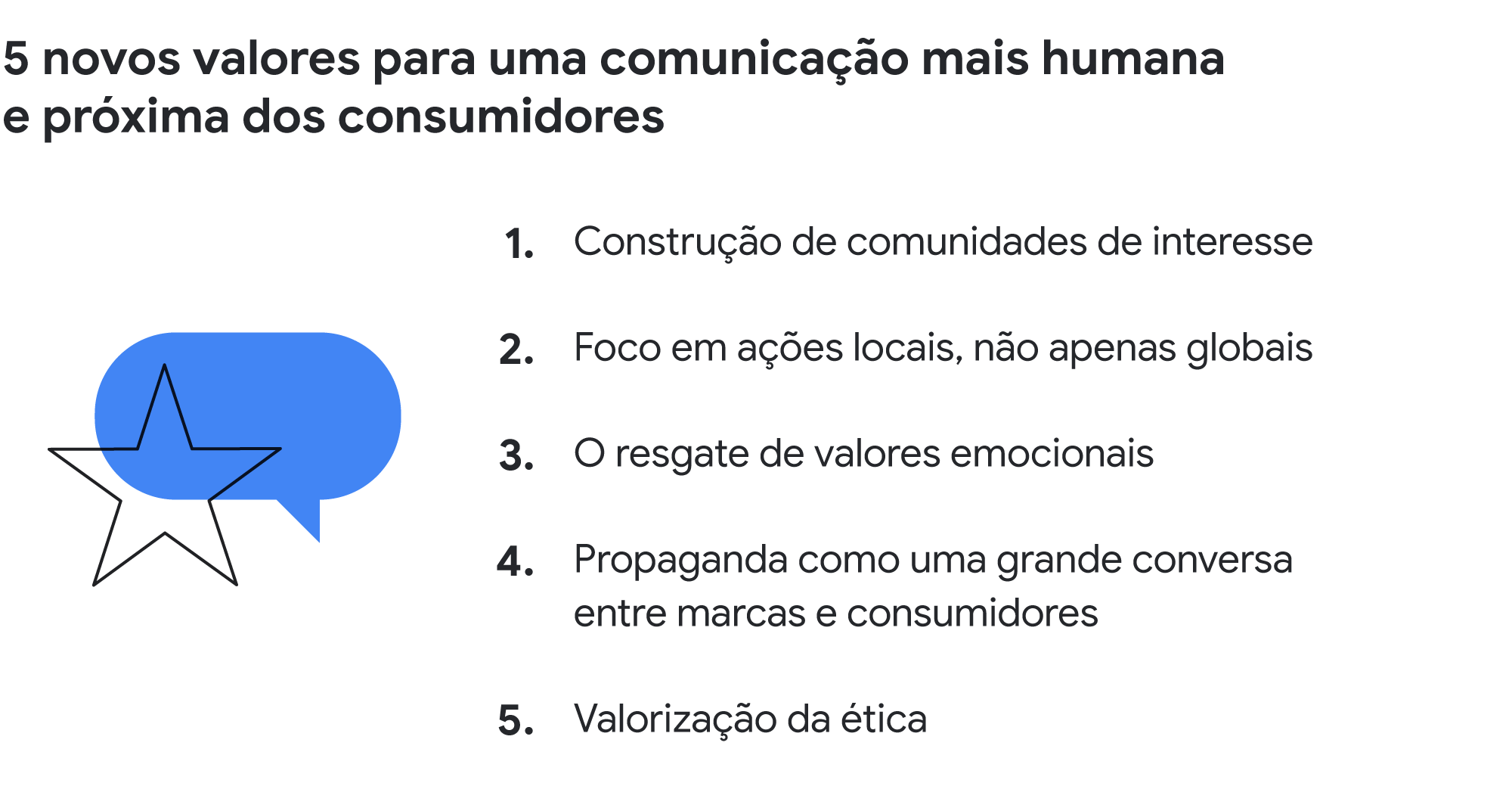 Ações on-the-go: como marcas têm se comunicado com o público com ajuda do Waze?- Desktop