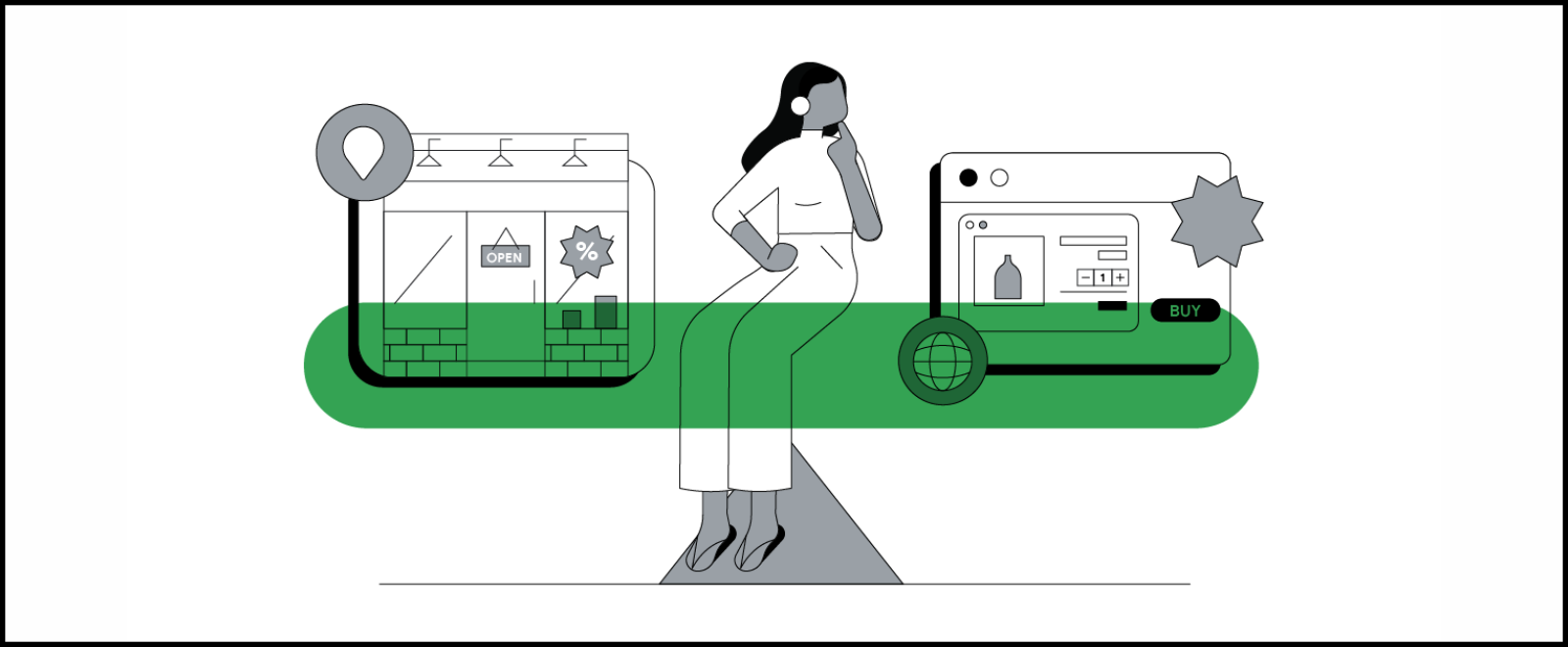 ¿Online u offline? ¿Dónde debería estar tu marca en 2022?