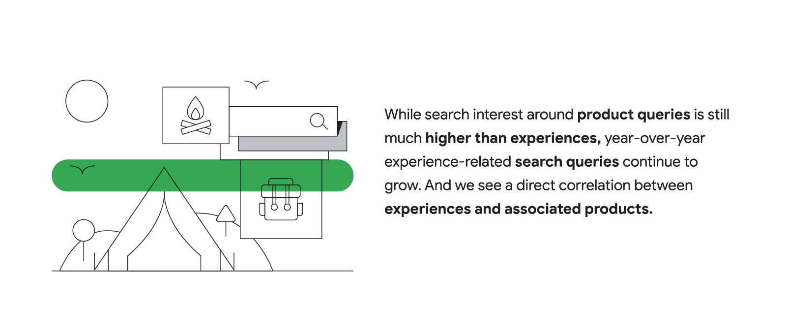 New research_3