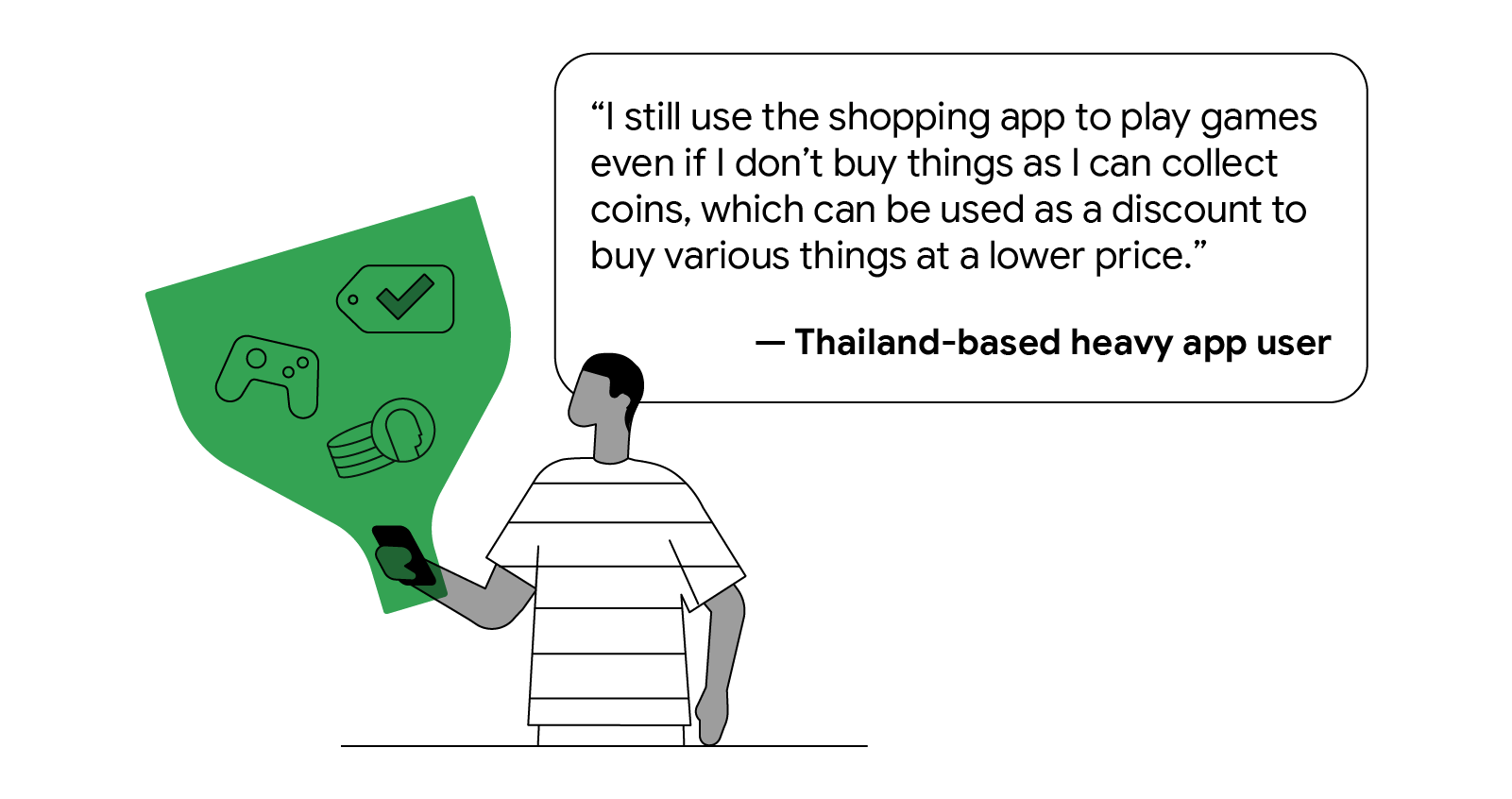 Thailand-based heavy app user said “I still use the shopping app to play games even if I don’t buy things as I can collect coins, which can be used as a discount to buy various things at a lower price.”