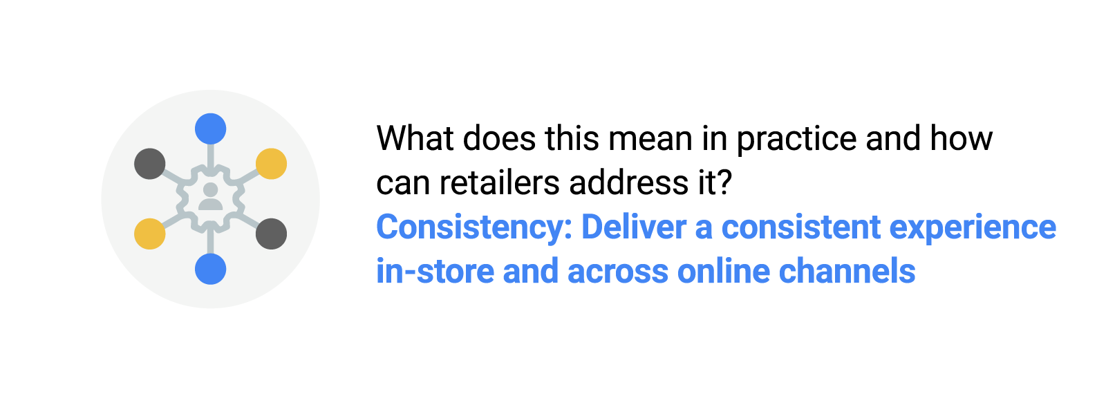 U.K. strategic insights: How digitisation is changing the behaviour of local grocery shoppers