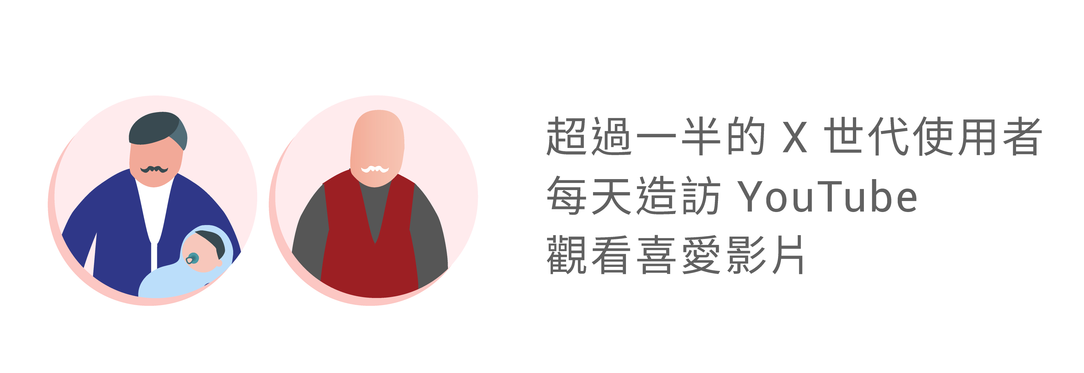 insights-taiwan-video-users_02