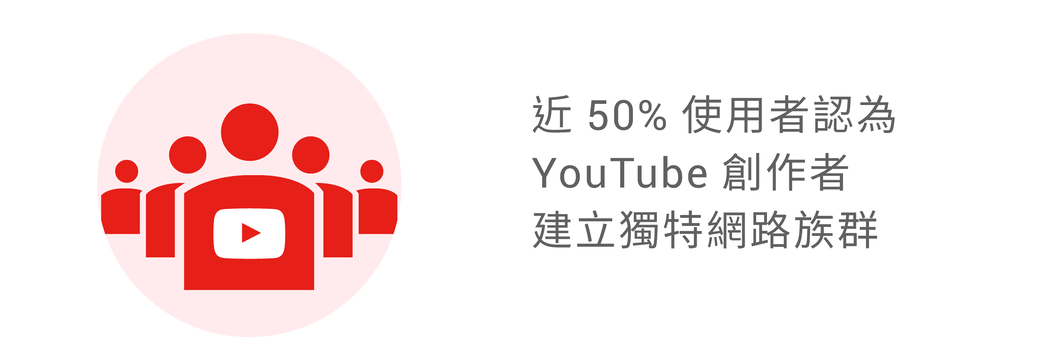 insights-taiwan-video-users_04
