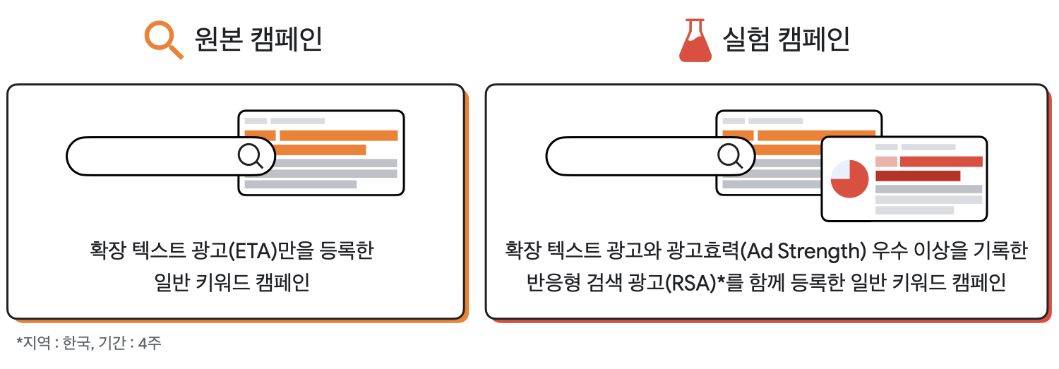 kt M mobile RSA_01.png