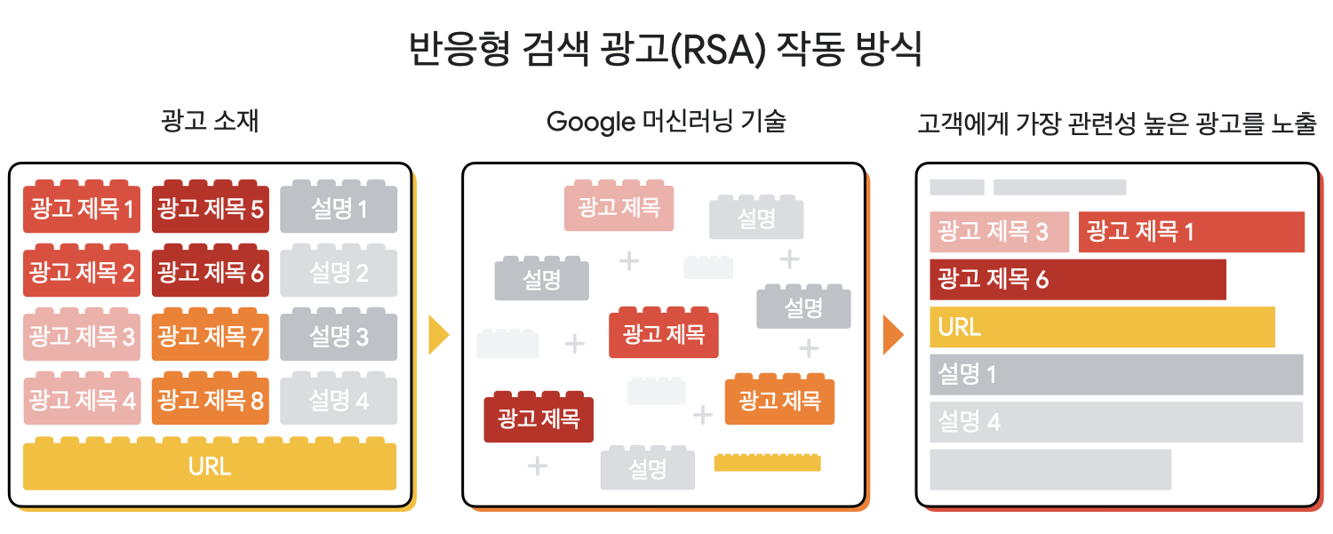 kt M mobile RSA_02.png